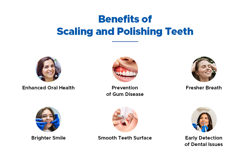 Dental Scaling and Polishing Process A StepbyStep Guide to Sparkling Smiles
